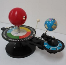 日、地、月運行儀